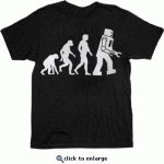 monkey to robot evolution